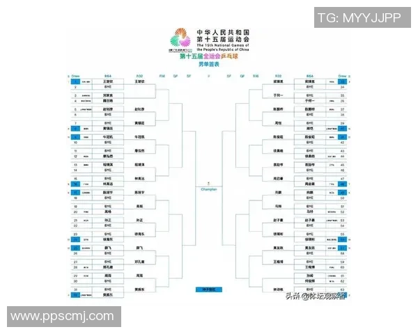 成都乒乓球队在亚运会上的精彩表现与实力分析
